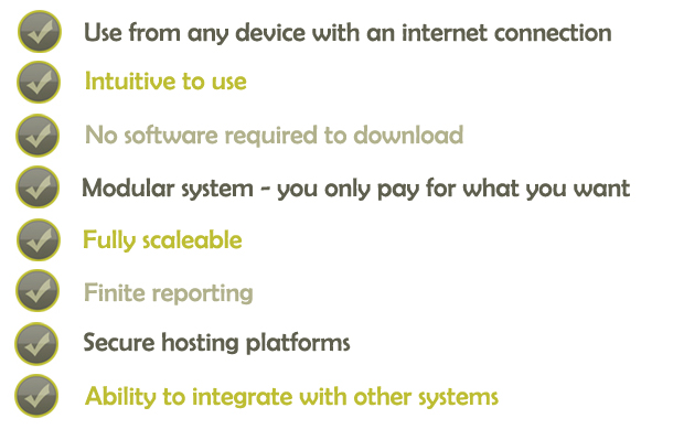 Bespoke Software Development Devon