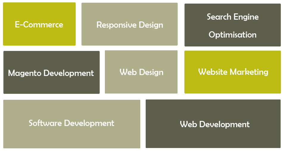 Web Skill Blocks from The Websitemen